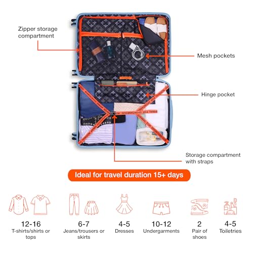 Image of Nasher Miles Krabi Expander Hard-Sided Polypropylene Luggage Set of 2 | 65cm & 75cm | 8 Wheels Medium & Large Trolley Bag for Travel | Suitcase (Steel Blue)