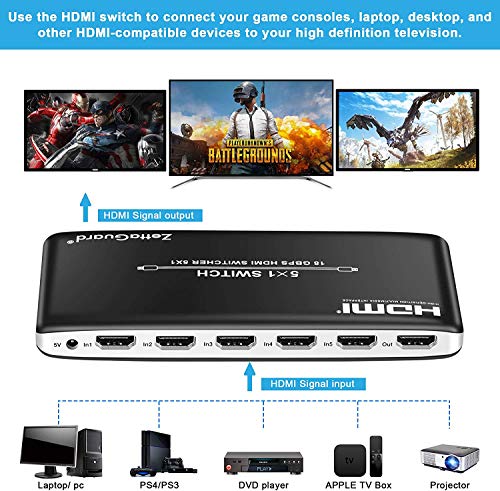 Selector HDMI de 5 puertos con hub 18Gbps para gamers y Apple TV 4