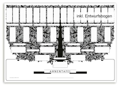 Ahnentafel RNK Verlag 2803 „Kleiner Baum“ für 5 Generationen