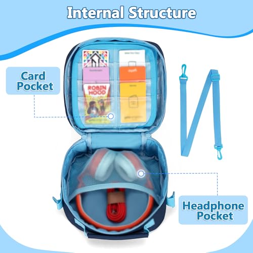 LoDrid Carrying Case Compatible with Yoto Mini (2024 Edition) - Image 2