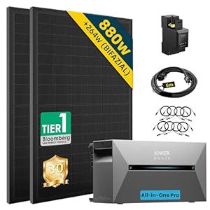 ALLDREI Balkonkraftwerk 2 Pro mit Speicher