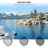 NEEWER 62mm ND Filter Kit and Lens Accessories, ND2 ND4 ND8 UV FLD CPL(Circular Polarizing) Filter Set with Lens Cap/Tulip Shaped Lens Hood - Image 2