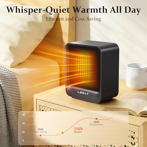 Lerat 500W Mini Desk Heater