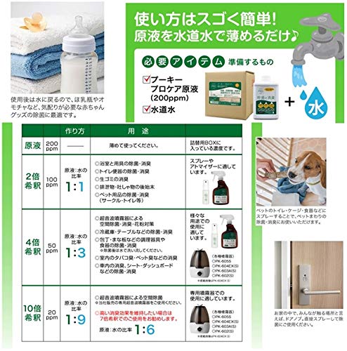 Amazon.co.jp: プーキープロケア PK-604EX(S) ＋ プロケア20L