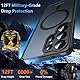 Magnetisch Für Samsung Galaxy S25 Ultra Hülle mit Panzerglas Glas,Militärschutz Handyhülle für S25 Ultra mit MagSafe Matt Transluzente Schutzfolie Schutzhülle Case Cover für Samsung S25 Ultra(Schwarz)