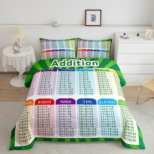 Image of Feelyou Kids Educational Comforter Set King Size, Addition Duvet Insert Math Learning Bedding Set Boys Girls Kindergarten Teens Bedroom Decor Microfiber Bed Set