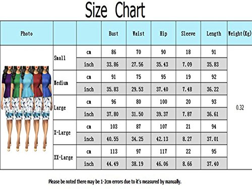 BETTE BOUTIK Vestito aderente da donna Girocollo