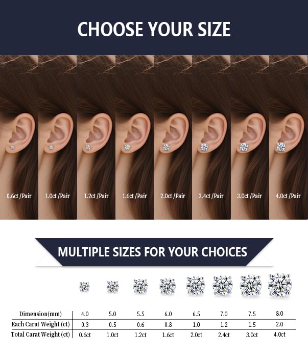 Moissanite Stud Earrings for Women Men : 0.6-4CT 18K White Gold Plated Solid S925 Sterling Silver Earring Hypoallergenic Dainty Flat Diamond Earrings Wedding Jewelry for Women Men D Color VVS1 Clarity