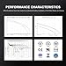 UPLUS ATV Battery YTX14AH-BS, EB14A-4 Scooter Snowmobile UTV Motorcycle Battery Maintenance Free - Sealed AGM Powersports Batteries Compatible with Yamaha Honda Suzuki Kawasaki Polaris