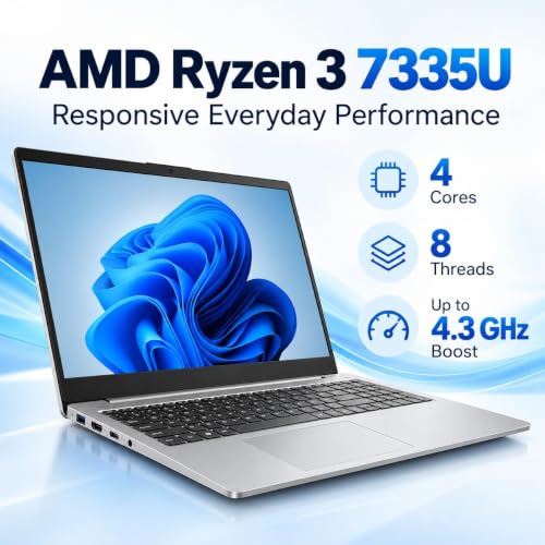 Image of HP 255R G10 Commercial Laptop, AMD Ryzen 3 7335U Processor, 16GB RAM, 512GB SSD, DOS, 1 Year Warranty, D4WX6AT#ACJ