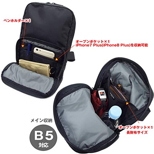 ポーター フラッシュ スリングショルダーバッグ 689-05941 の商品画像 3