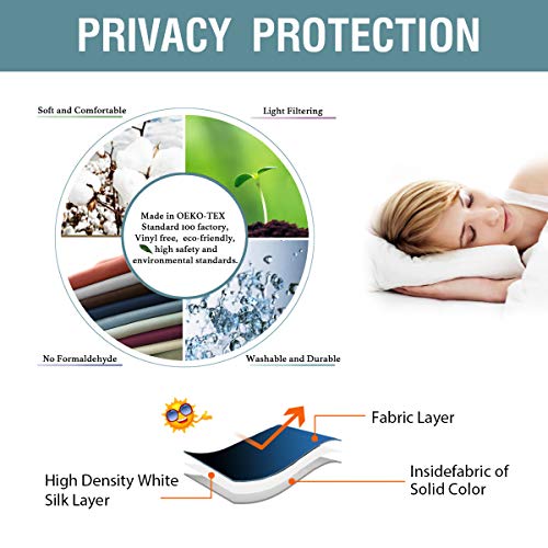 H.versailtex White Window Curtains 63 Inch Length Thermal Insulated Window Treatment Panel For Living Room Grommet Curtain Drape For Bedroom (1 Panel) #TOP5