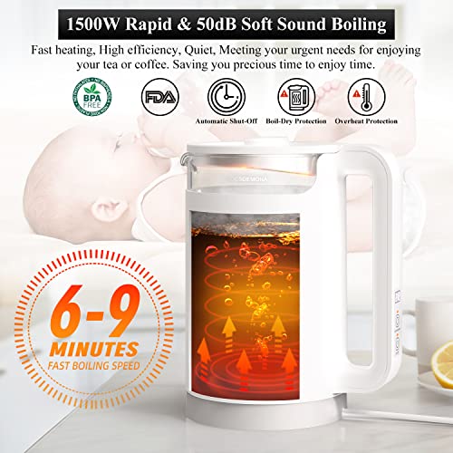 Electric Kettle, Intelligent Temp Control, One Wipe Clean, 5 Led Light Coffee Kettle Borosilicate Glass, 1500W Soft Sound Rapid Heating Water Kettle, Bpa Free, 1.5L Window-Glass Double Wall Tea Kettle #TOP5