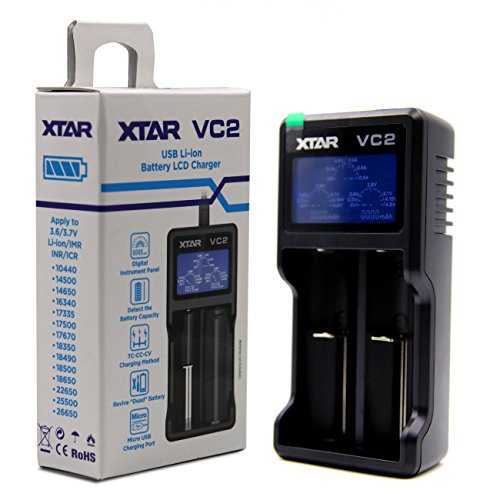 Cargador para baterías de iones de litio con pantalla LCD y entrada micro USB.