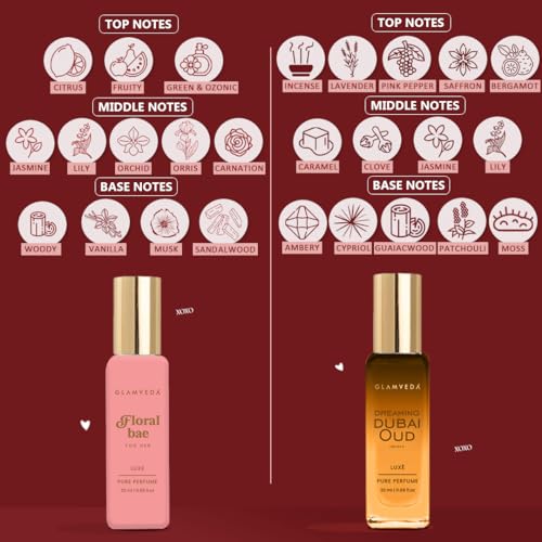 Image of Glamveda Valentine Luxury Perfume Couple Gift Set | Floral Bae & Dubai Oud Long Lasting 2x20ml | Valentine Day Gift for Her & Him | Floral, Fruity & Oud Premium Pure Perfume for Man & Woman