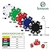 Homwom Poker Chip Set - 500PCS Poker Chips with Aluminum Case, 11.5 Gram Chips for Texas Holdem Blackjack(500pcs)