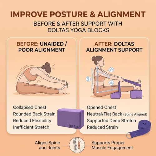 Image of DOLTAS High Density Foam Yoga Block Set of 2 with Yoga Strap - Non-Slip Lightweight Bricks for Improved Balance, Flexibility, Strength & Stability - Support for Pilates, Stretching & Meditation