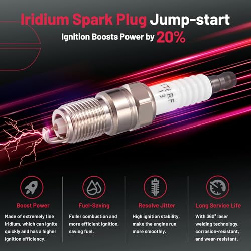 Image of BDFHYK 10 Ignition Coil Pack DG508 and 10 Iridium Spark Plug SP479 Compatible with Ford E-150 E-250 F-150 F-250 F-350 Super Duty,Compatible with Lincoln Navigator 5.4L V8 Coil for DG457 DG472