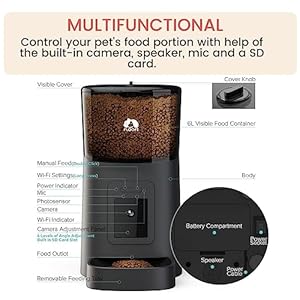 Automatic Cat Dog Feeder with Camera  Timer 6l1080p Hd Video with Ir Night Vision Realtime Video Recordingtwo Way Voice Intercomlow Food  Blockage Sensor Sound Alerts for Pets  Cucciolini Doodles Automatic cat dog feeder with camera  timer 6l1080p hd video with ir night vision real time video recordingtwo way voice intercomlow food  blockage sensor sound alerts for pets   cucciolini doodles