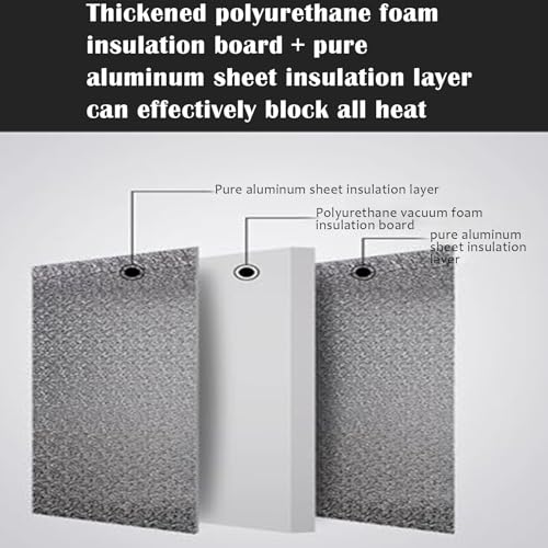 Panneau de Protection Thermique, Tapis Isolant magnétique ignifugé pour Four et réfrigérateur, Panneau Isolant Auto-adhésif, protège jusqu'à 122 cm (48 po), 61 x 30 cm (24 x 12 po), résistan