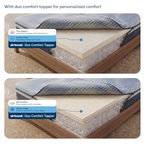 Image of Duroflex Duropedic Airboost 6.8 AI Pro Mattress |3X Breathable |Arctic Ice Cooling Fabric |Dual Firmness Orthopedic Mattress with Neo Latex| NHA Approved |King Size Bed Mattress (78x70x8 Inch)