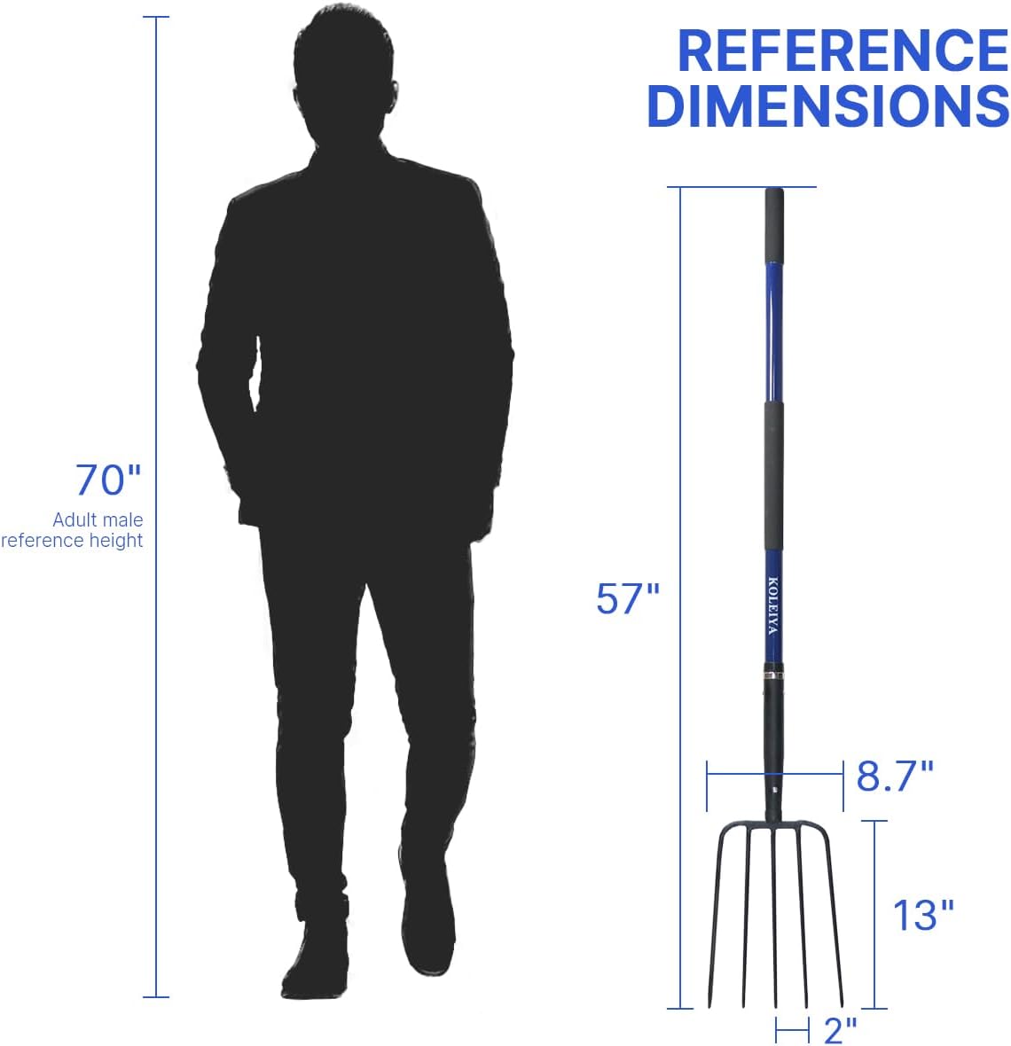 5-Tine Pitchfork for Gardening, 57-Inch Heavy Duty Garden Fork with Fiberglass Handle, for Mulch, Compost, Manure, Hay, and Soil Loosening,Blue