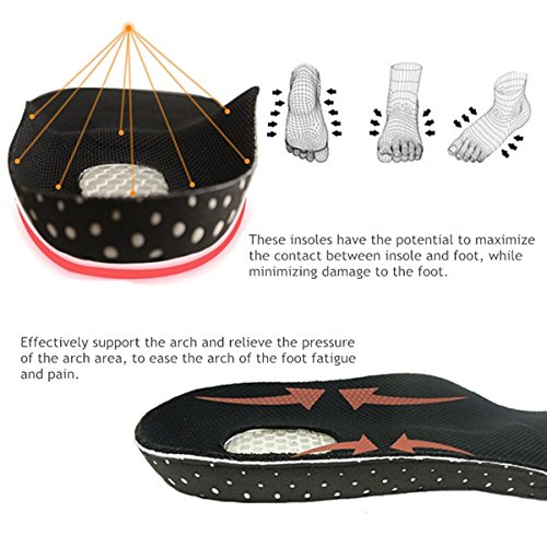 Pedimend ortopedica soletta in gel antibatterico a forma di EVA | supporto per arco plantare | Foot Massage gel Heel comfort cuscino | fornisce il supporto metatarsale | da uomo gel sollevare tallone