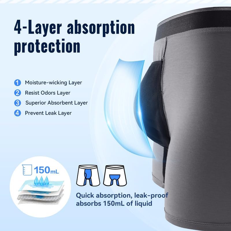 Carer Mens Incontinence Underwear, Washable Reusable Cotton Boxer Briefs with Front Fly, 150ml Leak Proof Underwear for Men Bladder Leakage, Waterproof 3 Pack (Black/Gray/Blue, Large) - Image 3
