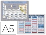Tipo : tabla periódica Edigol 1007 - Tabla periódica de elementos, A5