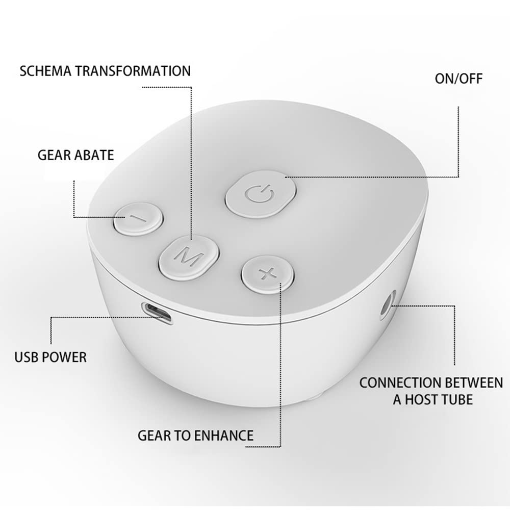 Tiralatte doppio elettrico Muto per tiralatte supporta la ricarica e il design a prova di perdite, touch screen senza dolore forte aspirazione (verde)