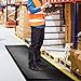 GOCEZIA 3ft x 5ft Anti Fatigue Mat, Industrial Grade Anti Fatigue Ergonomic Standing Mat 15/16