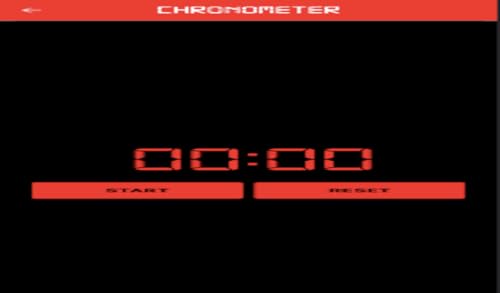 ChronoMeter