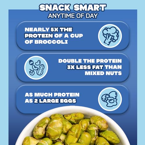 Image of Where You Bean Edamame Beans Snack (Sea Salt) - Crunchy and Dry Roasted Edamame Beans - High Protein Snacks, Keto and Vegan Healthy Snacks for Adults & Low Carb Snack 0.9 oz (Pack of 8)