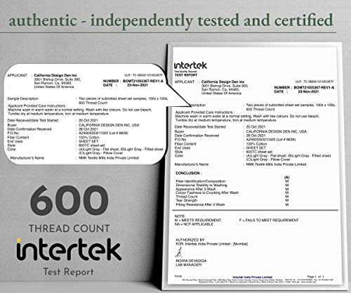 Luxuriously Soft Full Fitted Sheet, 600 Sateen, 100% Cotton No-Pop Elastic For Snug Fit, Deep Pocket Bottom Sheet - Foot Side Indicator (Pure White) #TOP7