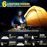 Zoom IMG-2 aigostar torcia frontale led ricaricabile Zoom IMG-2 aigostar torcia frontale led ricaricabile