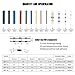 Kuject 530PCS Heat Shrink Ring Terminals 1/4