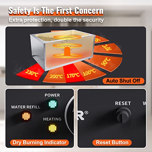 VEVOR Edelstahl Buffetwärmer Speisewärmer 1200 W, 1 x 26,4 L Buffetbehälter, 555 x 355 x 260 mm Wärmebehälter, inkl. Schöpfkellen mit langem Griff & Trockenbrennanzeige, für Kantine, Café usw. – Bild 7