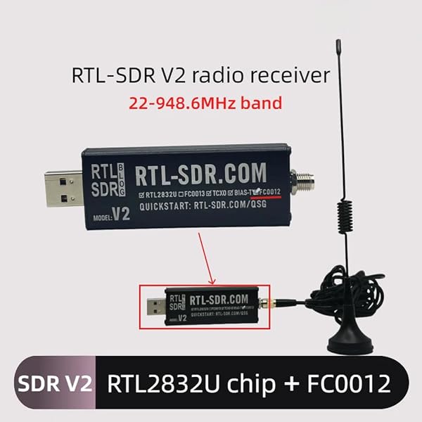 Gaicabi V2 RTL2832U SDR Software-Defined Radio Receiver Equipped with FC0012 Tuner, 22-948.6MHz Band - 2