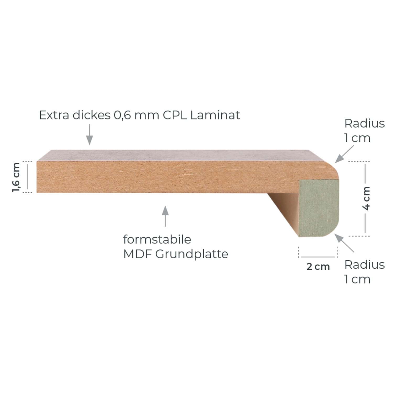 Fuxalit Innenfensterbank Beton – Zuschnitt auf Maß – MDF Fensterbank mit CPL-Beschichtung – modern, UV-beständig, pflegeleicht (Beton, T x L | 15 x 250 cm)