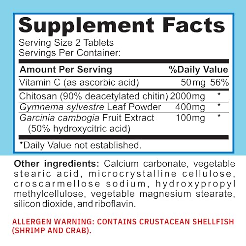 That Good Supplement Co 184 That Good Supp Co That Good Carb Killer - Carb Blocker Pills thumb #2