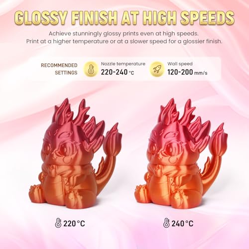 Image of FLASHFORGE Silk PLA Gradient Gold to Red Filament, Silk Multicolored Color Change 3D Printing Filament, Gold Red Shiny Fast Color-Changing Each 8M Gradually, Silky Texture & Ultra-High Glossiness