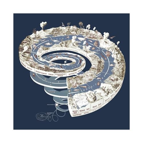Toile de temps géologique en spirale pour décoration murale de bureau moderne