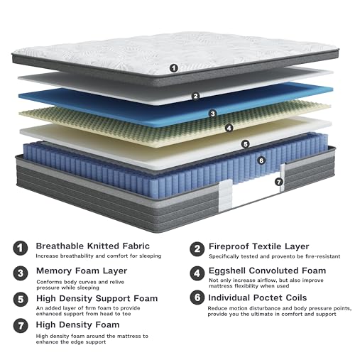 Image of Twin Mattress in a Box 12 inch Twin Size Mattress Hybrid Design with CertiPUR-US Foam Pressure Relief Motion Isolation 100 Nights Trial