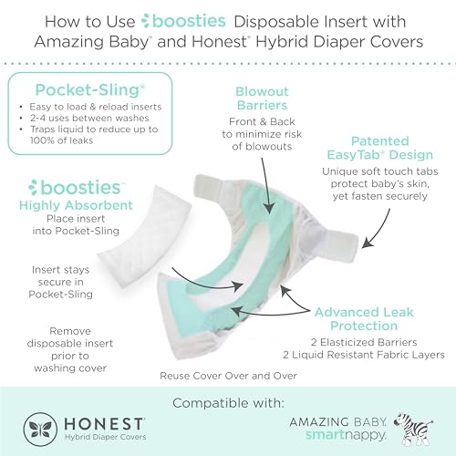 Image of Overnight Diaper Leak Stopper, Super Boosties Disposable Inserts, Use with Pampers Sizes 2-6, Honest Hybrid Diaper Cover Sz Small, Amazing Baby Cover Sz 2, Pocket-Sling Compatible, 4.3x11 in, 32 count