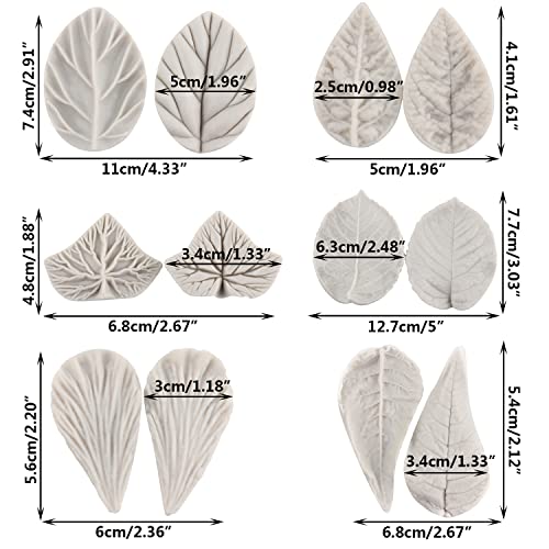 La Mejor Recopilación de Moldes para pastas de esta semana. 24 Imagen adicional