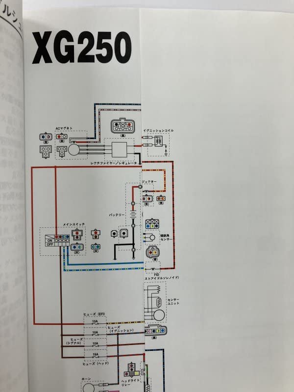 ヤマハ　管楽器研修マニュアル ヤマハ 管楽器研修マニュアル ヤマハ 管楽器研修マニュアル ヤマハ