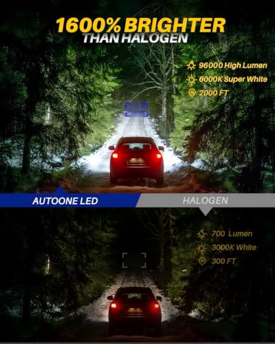 Image of AUTOONE 9005 /HB3 LED Bulbs, 96000LM 1600% Super Brighter, 6500K White, 2PCS | 1:1 Halogen Size Plug N Play, 99% Fitment Built-in CANBUS, No Flickering, 80000H+ Lifespan with Turbo Fan, IP68 Waterproof