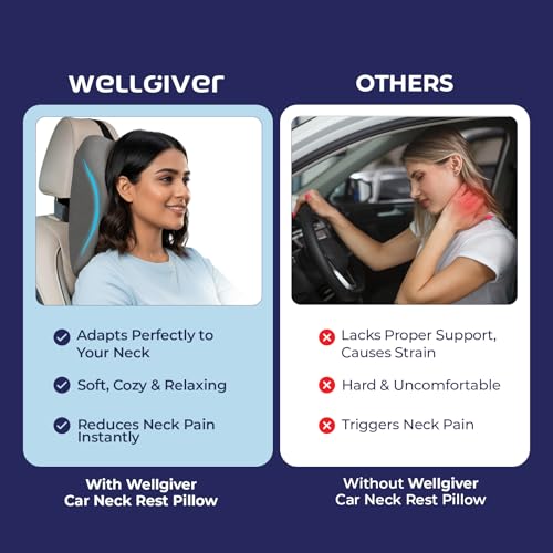 Image of WELLGIVER Orthopedic Memory Foam Car Neck Rest Pillow - Cervical Support Cushion for Neck Pain Relief, Adjustable Strap - Universal Fit for All Cars | Grey Velvet