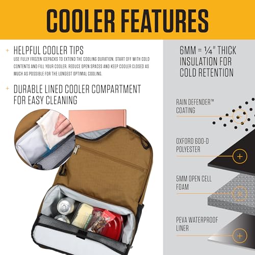 Carhartt Two Compartment Cooler Backpack