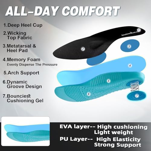 Image of Men's Orthopedic Road Running Sneakers: Comfortable Casual Arch Supports Plantar Fasciitis Orthotic Sports Athletic Shoes, Flat Feet High Arch Tennis Work Walking Shoes for Foot Heel and Pain Relief